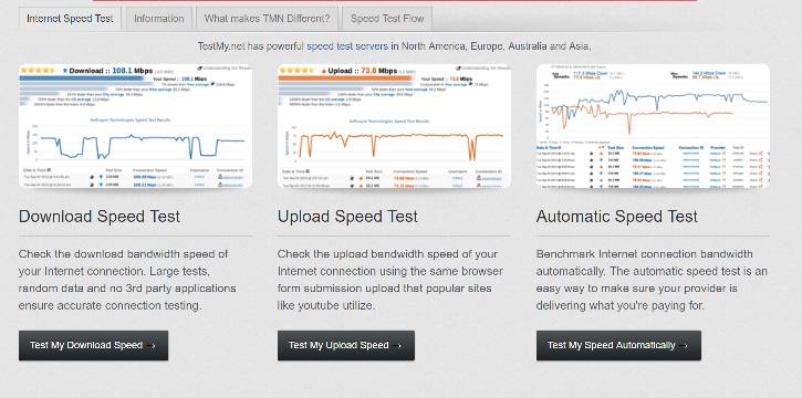 Best mac internet speed test apps